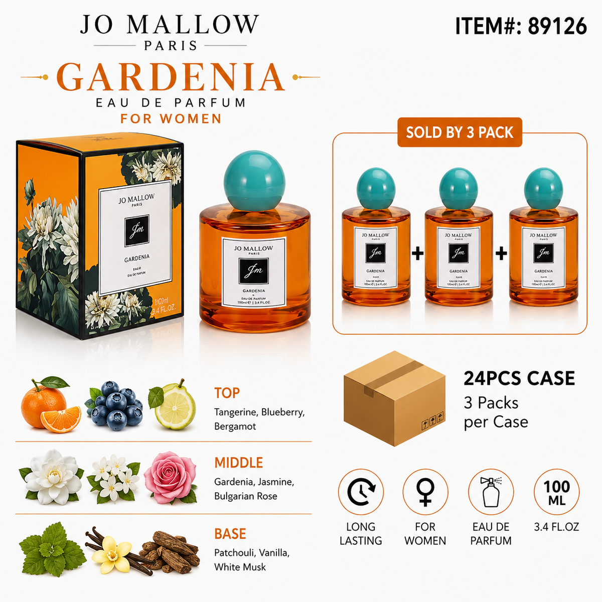 Ladies EDP 100ml/3.4fl.oz JO MALLORY GARDENIA- 3CT