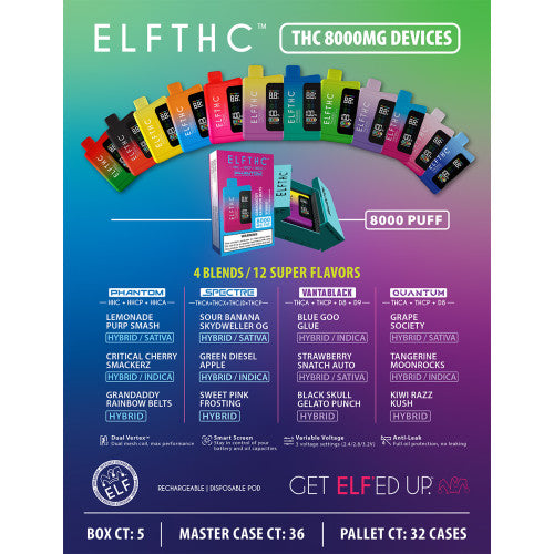 ELF THC 8G (5 Count Display Box)