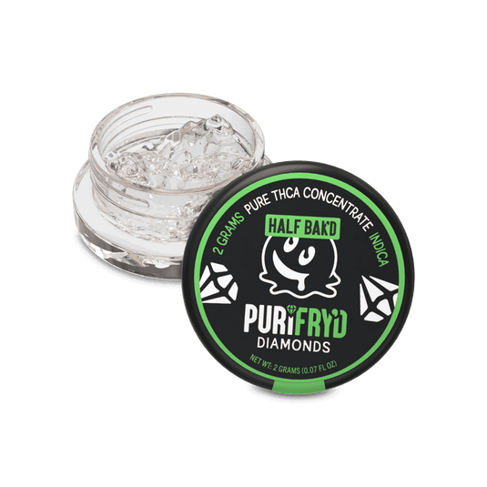 Krypto Chronic - 2G THCa Concentrates 6 CT DISPLAY