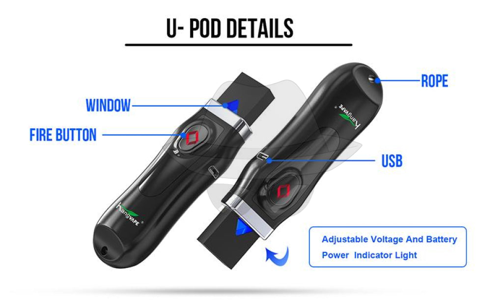 Kangvape U-Pod Kit
