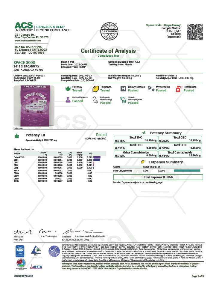 Space Gods Grape Galaxy | THC + CBD – 10pc