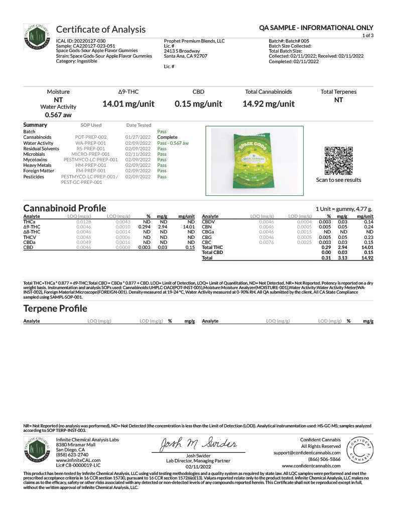 Space Gods Sour Apple | THC + CBD – 10pc