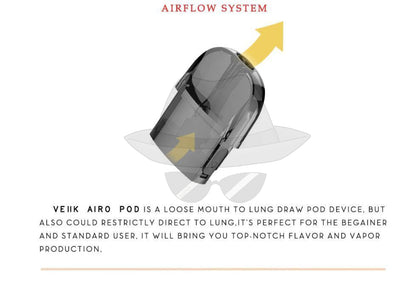 VEEK® Airo Kit