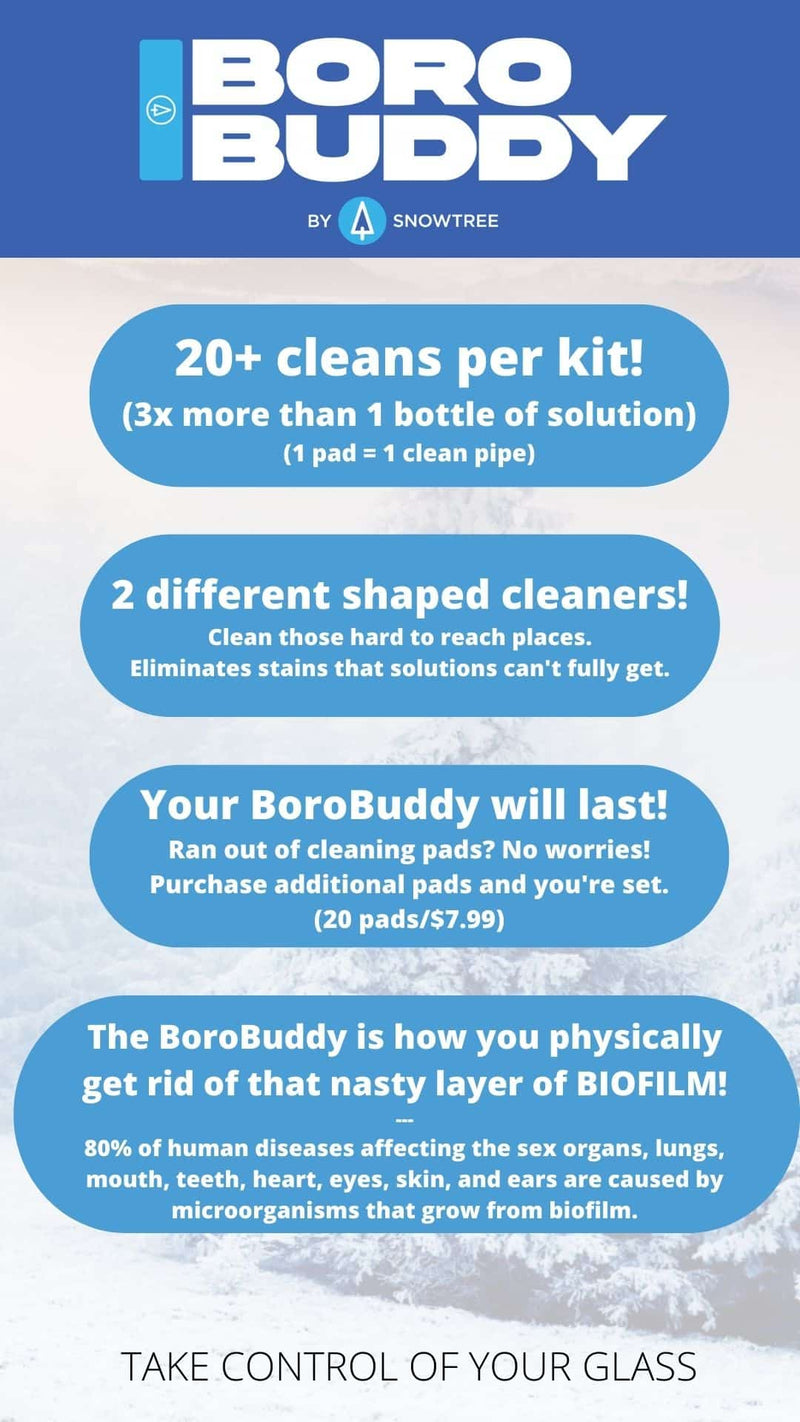 Load image into Gallery viewer, Snowtree BoroBuddy Replacment Cleaning Pads
