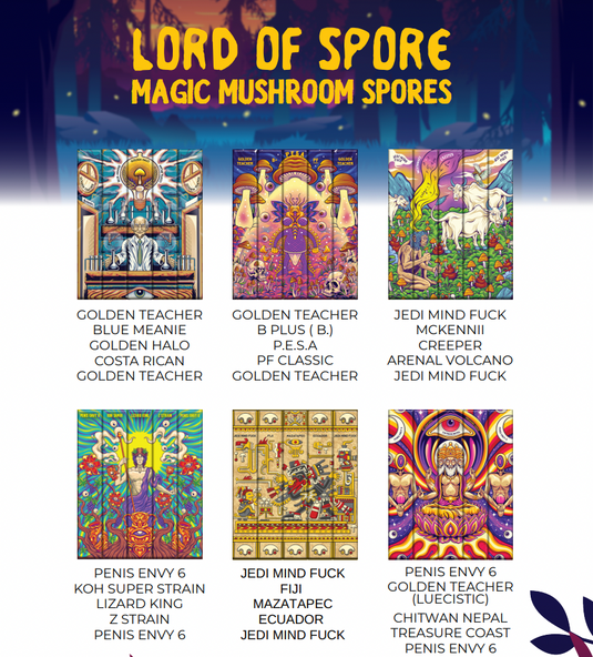 SPORE KITS 5 CT minimum